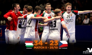 Hongrie - République Tchèque | M5 Résumé